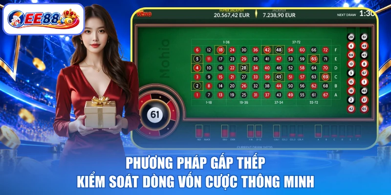 Phương pháp gấp thếp kiểm soát dòng vốn cược thông minh