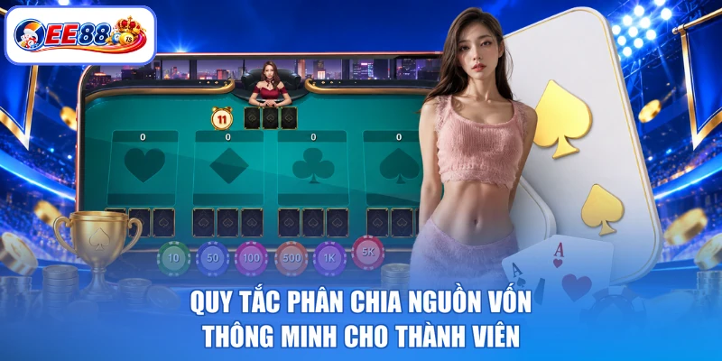 Quy tắc phân chia nguồn vốn thông minh cho thành viên